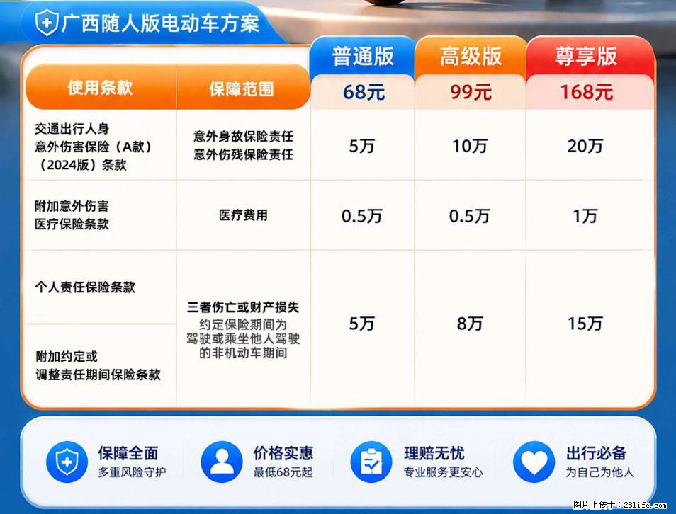 【骑行保障】安全骑行，保障随行！电动车专属保险上线啦！ - 嘉兴生活资讯 - 嘉兴28生活网 jx.28life.com